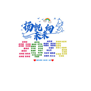 扬帆向未来团队风采展示