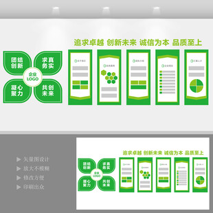 绿色企业文化墙