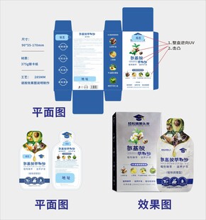 包装盒图片