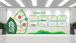 校园食堂文化墙