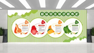 校园食堂文化墙