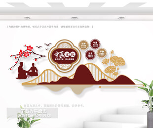 中医养生文化墙