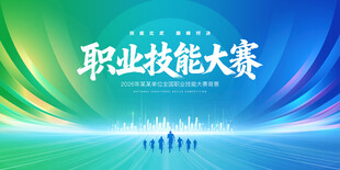 职工技能大赛展板
