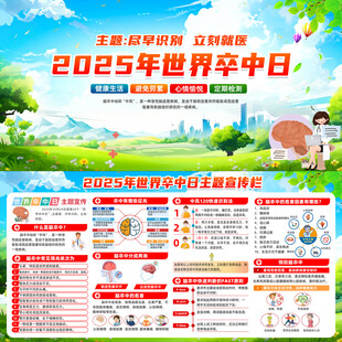 2025年世界卒中日