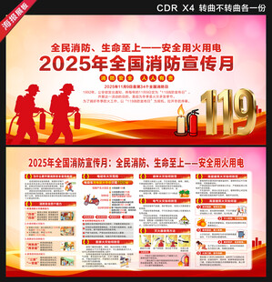 2025年全国消防月