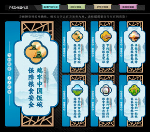 粮食安全文化墙