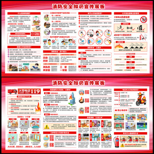 消防宣传月展板