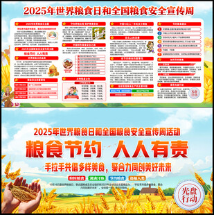 2025年全国粮食安全宣传周