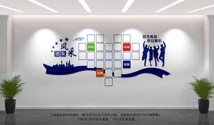 团队风采墙