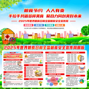 2025年世界粮食日