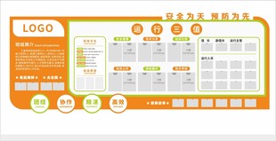 运行班组文化墙