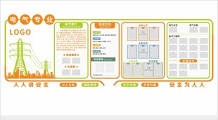 电气班组文化墙