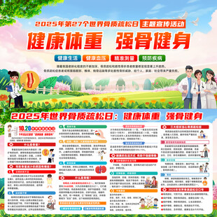 世界骨质疏松日展板