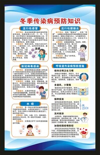 冬季传染病预防知识海报