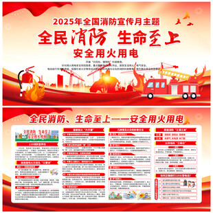 2025年全国消防宣传月