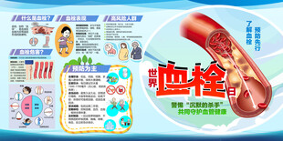 世界血栓日展板