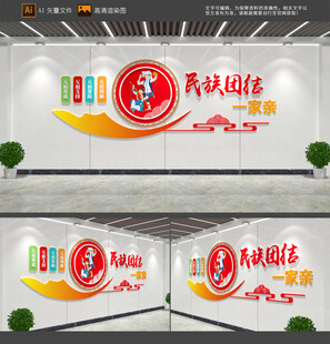 民族团结文化墙