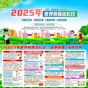 2025年世界骨质疏松日