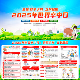 世界卒中日展板