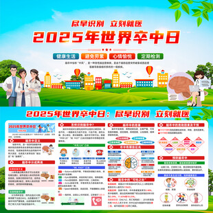 2025年世界卒中日展板