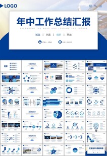 燃气天然气公司工作汇报PPT