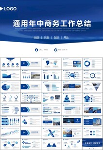 燃气天然气公司工作汇报PPT