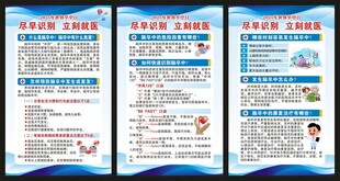 世界卒中日展板