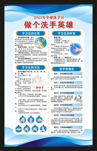 全球洗手日海报