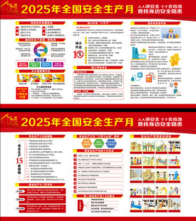 安全生产月