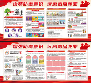 禁毒宣传展板