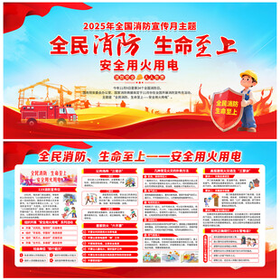 2025消防月展板