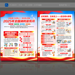 2025消防宣传单