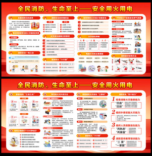 消防日展板