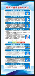 居民体重管理核心知识展架