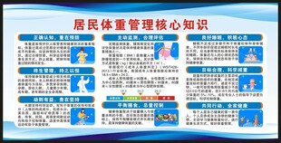 居民体重管理核心知识