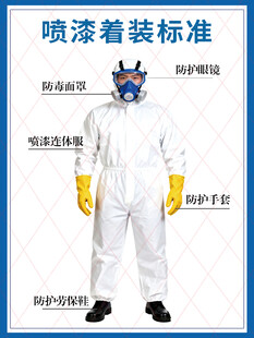 喷漆着装标准示范