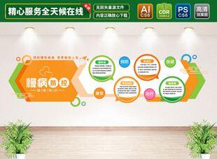 慢病防控文化墙