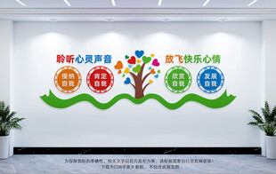 心理咨询室文化墙