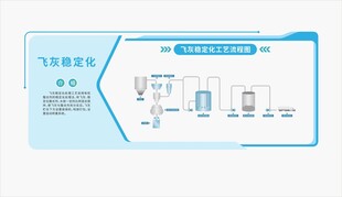 垃圾焚烧发电飞灰稳定化工艺流程