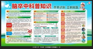 脑卒中科普知识宣传栏