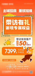 地产渠道带看奖励海报