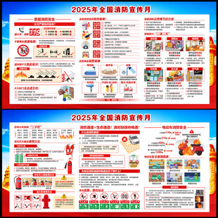 全国消防宣传月展板