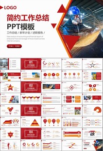 工会工作总结汇报述职报告ppt