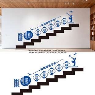 政务服务中心楼梯文化党建墙