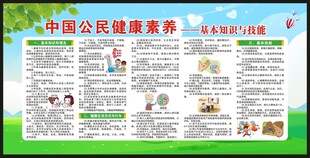 中国公民健康素养66条宣传栏