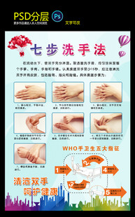 七步洗手法步骤展示图