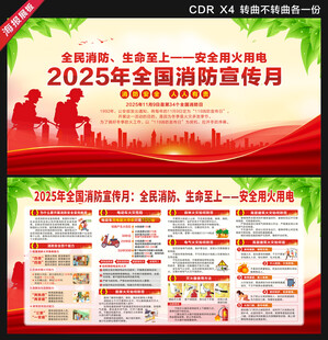 2025消防月
