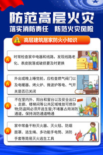 防范高层火灾安全知识海报