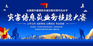 消防技能大赛宣传展板