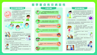 春季传染宣传